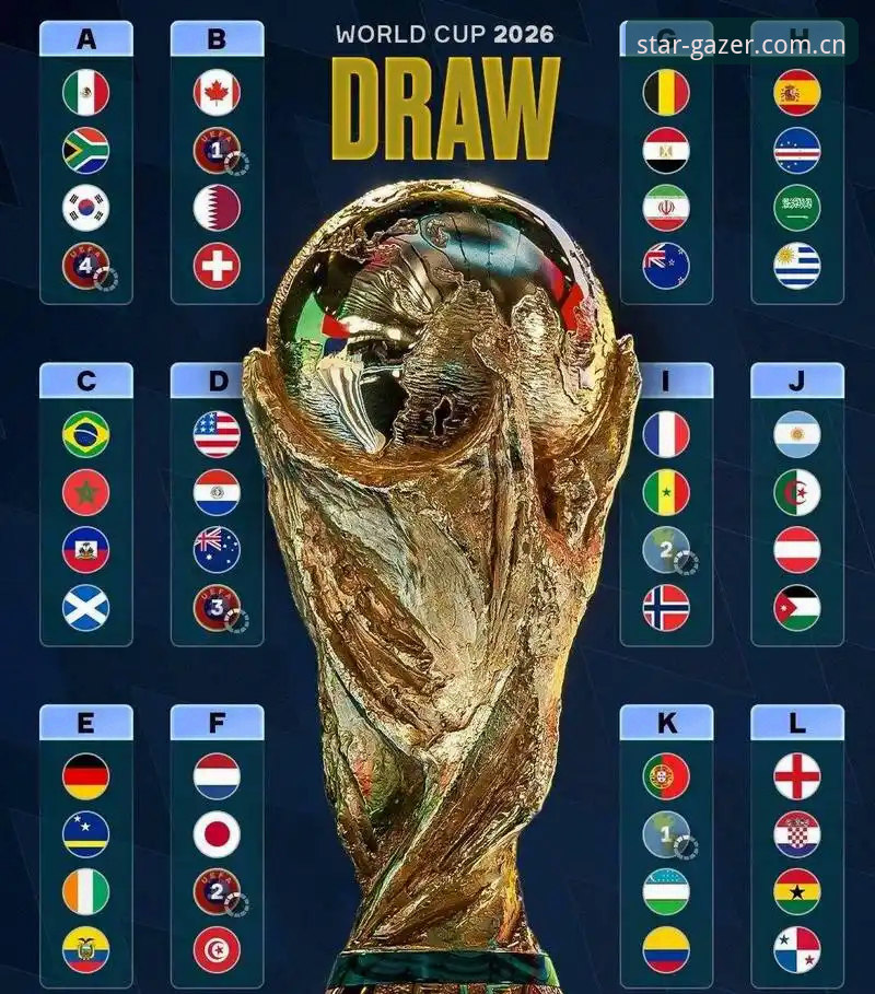 科里纳详解2026世界杯裁判新规，角球改判与捂嘴红牌成焦点