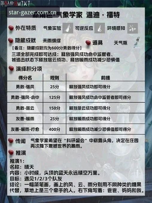 星穹体育平台观星者诚言登录故障修复安全手册：五个关键核查点与操作教程